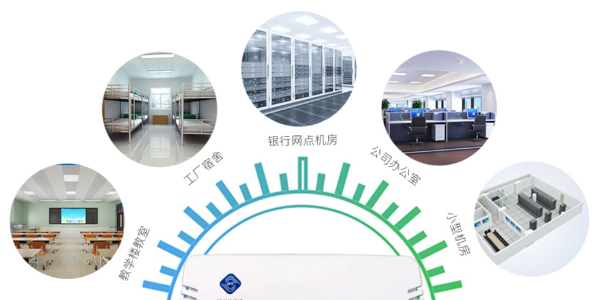 基站空調節(jié)能控制器，空調狀態(tài)一鍵掌控