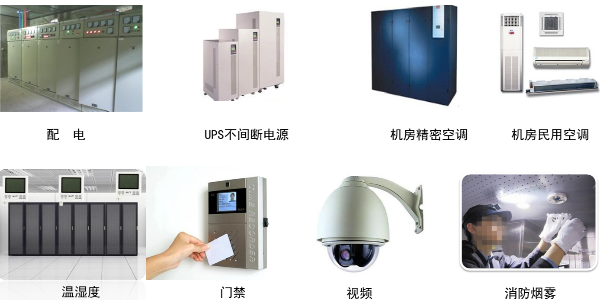 機房環(huán)控排名